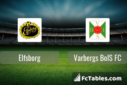 Preview image Elfsborg - Varbergs BoIS FC
