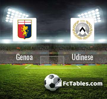 Preview image Genoa - Udinese