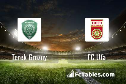 Preview image Terek Grozny - FC Ufa