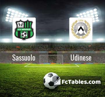 Podgląd zdjęcia Sassuolo - Udinese