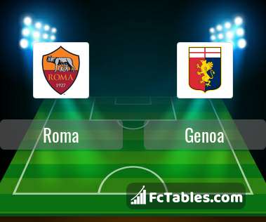 Preview image Roma - Genoa