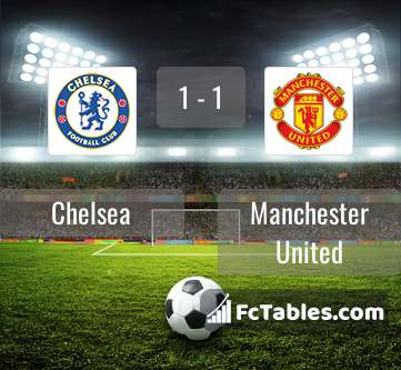 Preview image Chelsea - Manchester United
