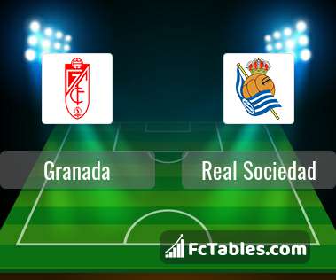 Anteprima della foto Granada - Real Sociedad
