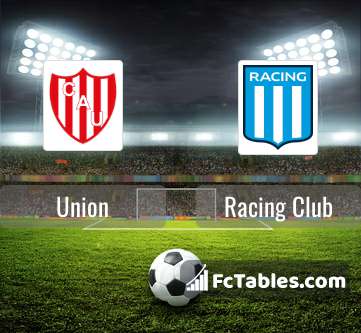 Colon vs Racing Club prediction, preview, team news and more