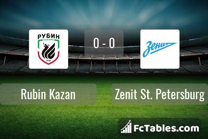 Preview image Rubin Kazan - Zenit St. Petersburg