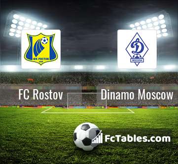 Preview image FC Rostov - Dinamo Moscow