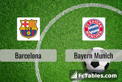 Podgląd zdjęcia FC Barcelona - Bayern Monachium