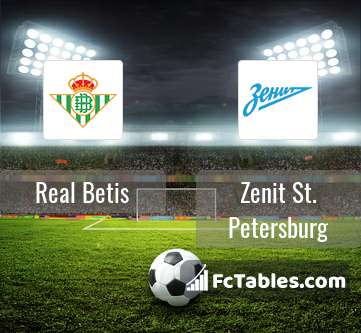 Preview image Real Betis - Zenit St. Petersburg