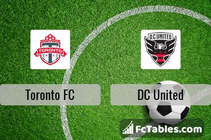Preview image Toronto FC - DC United