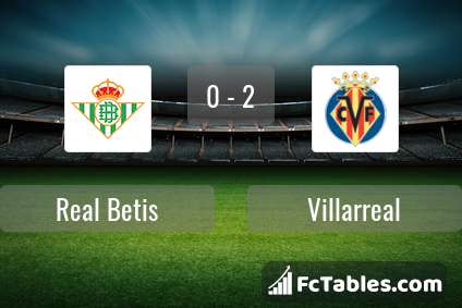 Podgląd zdjęcia Real Betis - Villarreal