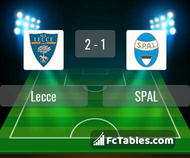 Preview image Lecce - SPAL