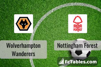 Preview image Wolverhampton Wanderers - Nottingham Forest