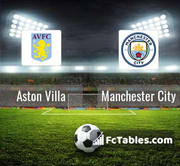 Preview image Aston Villa - Manchester City