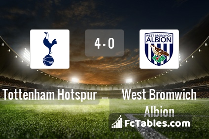 Preview image Tottenham - West Bromwich Albion
