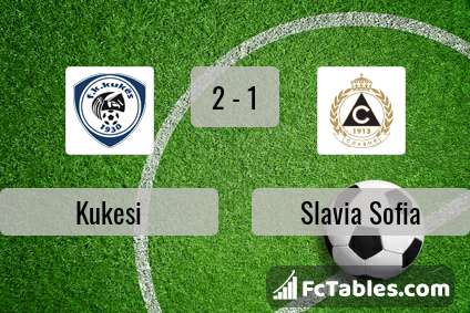 Preview image Kukesi - Slavia Sofia