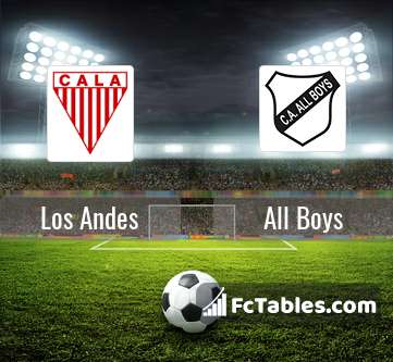 San Miguel vs Los Andes Stats, Predictions & H2H