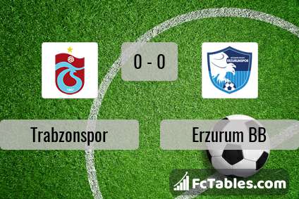 Preview image Trabzonspor - Erzurum BB