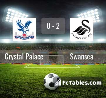Preview image Crystal Palace - Swansea