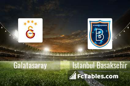 Preview image Galatasaray - Istanbul Basaksehir