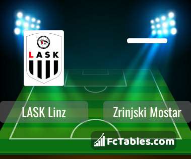 Preview image LASK Linz - Zrinjski Mostar