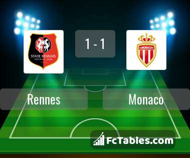 Podgląd zdjęcia Rennes - AS Monaco