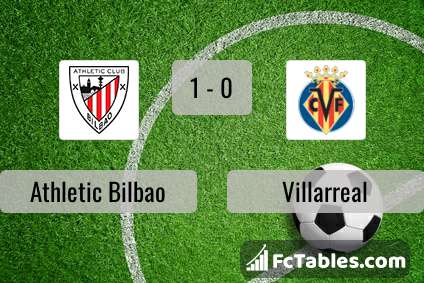 Preview image Athletic Bilbao - Villarreal