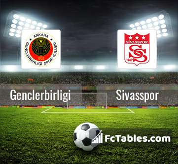 Preview image Genclerbirligi - Sivasspor