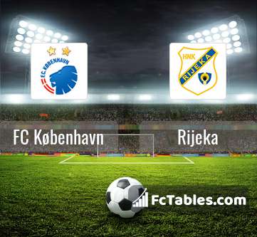 Preview image FC København - Rijeka