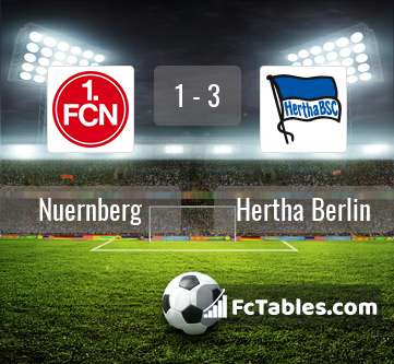 Preview image Nuernberg - Hertha Berlin