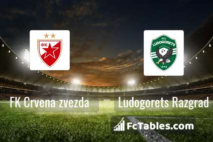 Podgląd zdjęcia Crvena Zvezda Belgrad - Łudogorec Razgrad