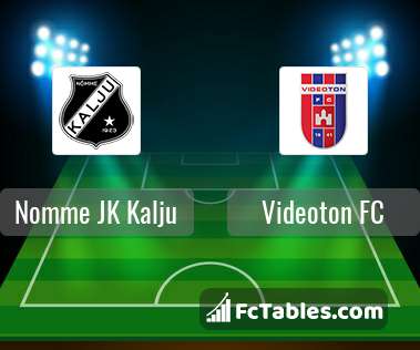 Podgląd zdjęcia Nomme JK Kalju - Videoton FC