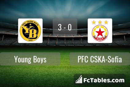 Preview image Young Boys - PFC CSKA-Sofia