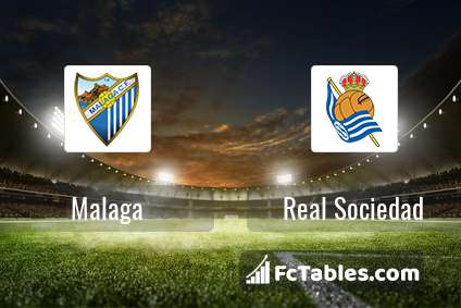 Podgląd zdjęcia Malaga CF - Real Sociedad