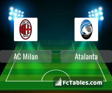 Preview image AC Milan - Atalanta