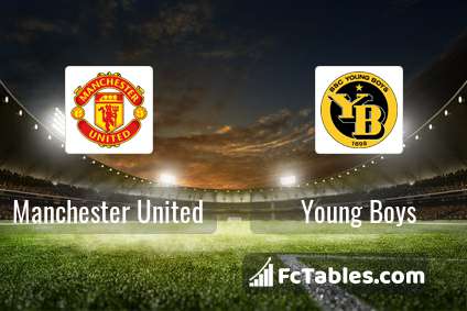 Podgląd zdjęcia Manchester United - Young Boys Berno