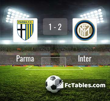 Podgląd zdjęcia Parma - Inter Mediolan