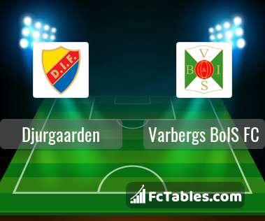 Anteprima della foto Djurgaarden - Varbergs BoIS FC