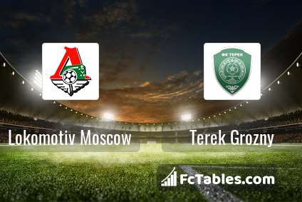 Preview image Lokomotiv Moscow - Terek Grozny