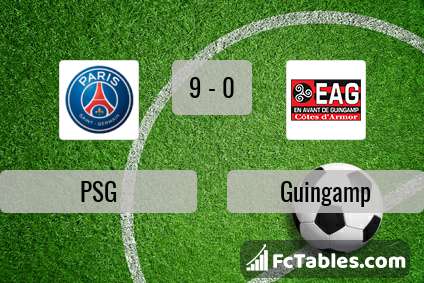Preview image PSG - Guingamp
