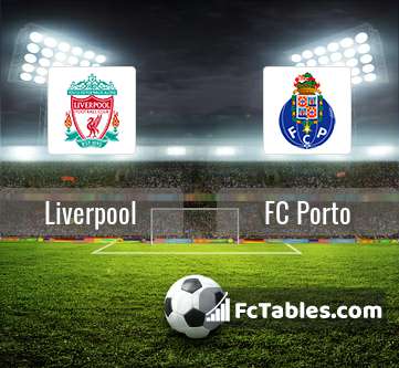 Podgląd zdjęcia Liverpool FC - FC Porto