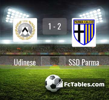 Preview image Udinese - Parma