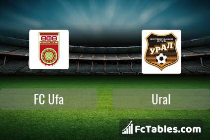 Podgląd zdjęcia FC Ufa - Urał Jekaterynburg