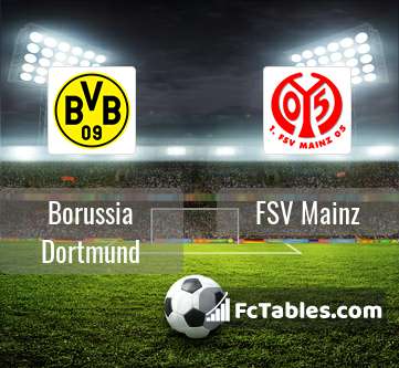 Podgląd zdjęcia Borussia Dortmund - FSV Mainz 05
