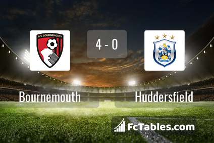 Podgląd zdjęcia AFC Bournemouth - Huddersfield Town