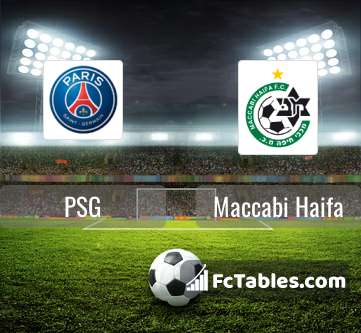 Preview image PSG - Maccabi Haifa