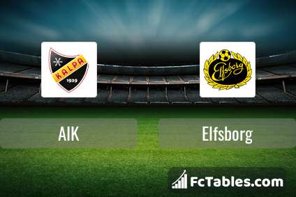 Preview image AIK - Elfsborg