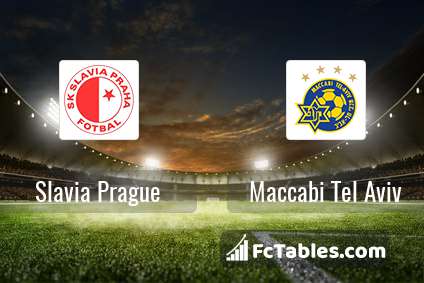 Podgląd zdjęcia Slavia Praga - Maccabi Tel Awiw