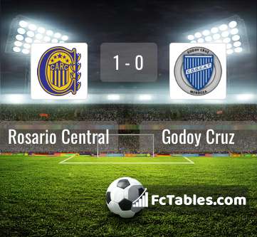 CD Godoy Cruz score today ≻ CD Godoy Cruz latest score