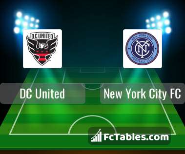 Preview image DC United - New York City FC