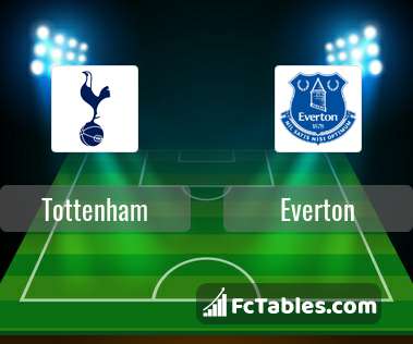 Podgląd zdjęcia Tottenham Hotspur - Everton